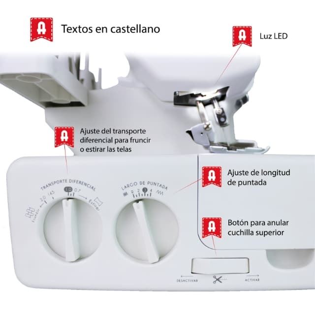 ALFA 8707 Plus – Remalladora Overlock de 2, 3 y 4 Hilos - Imagen 4