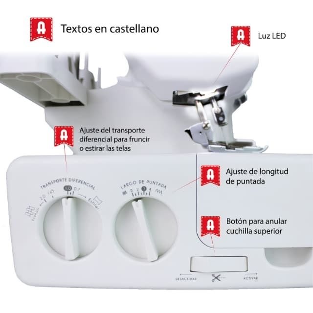 ALFA 8707 Plus – Remalladora Overlock de 2, 3 y 4 Hilos - Imagen 4