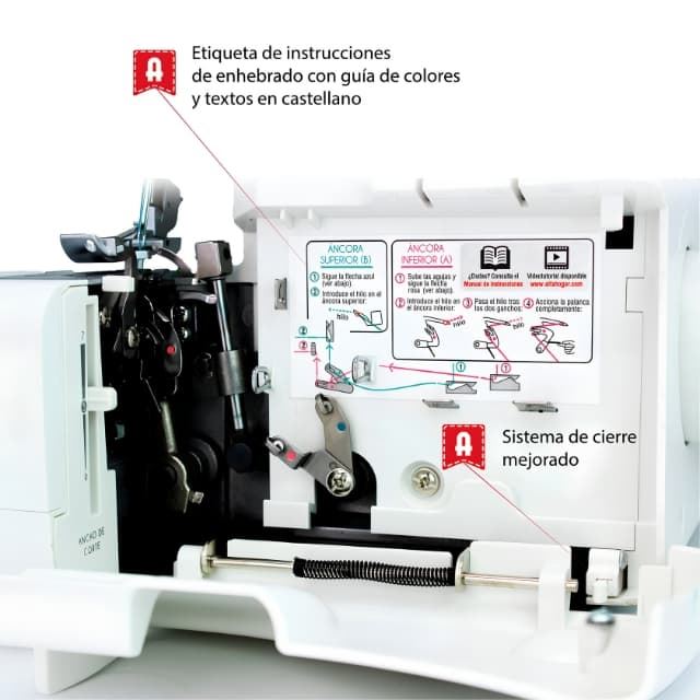 ALFA 8707 Plus – Remalladora Overlock de 2, 3 y 4 Hilos - Imagen 6
