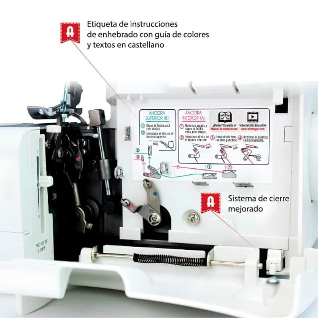 ALFA 8707 Plus – Remalladora Overlock de 2, 3 y 4 Hilos - Imagen 6