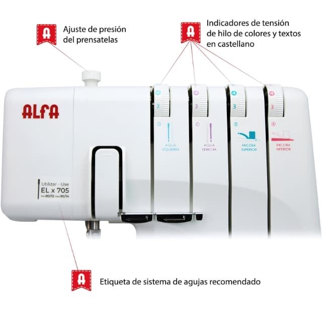 ALFA 8707 Plus – Remalladora Overlock de 2, 3 y 4 Hilos - Imagen 7