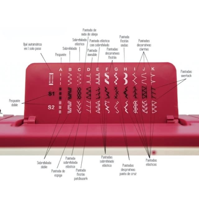 ALFA Practik 9 – Máquina de Coser Mecánica Completa con 34 Puntadas y Ojal Automático - Imagen 5