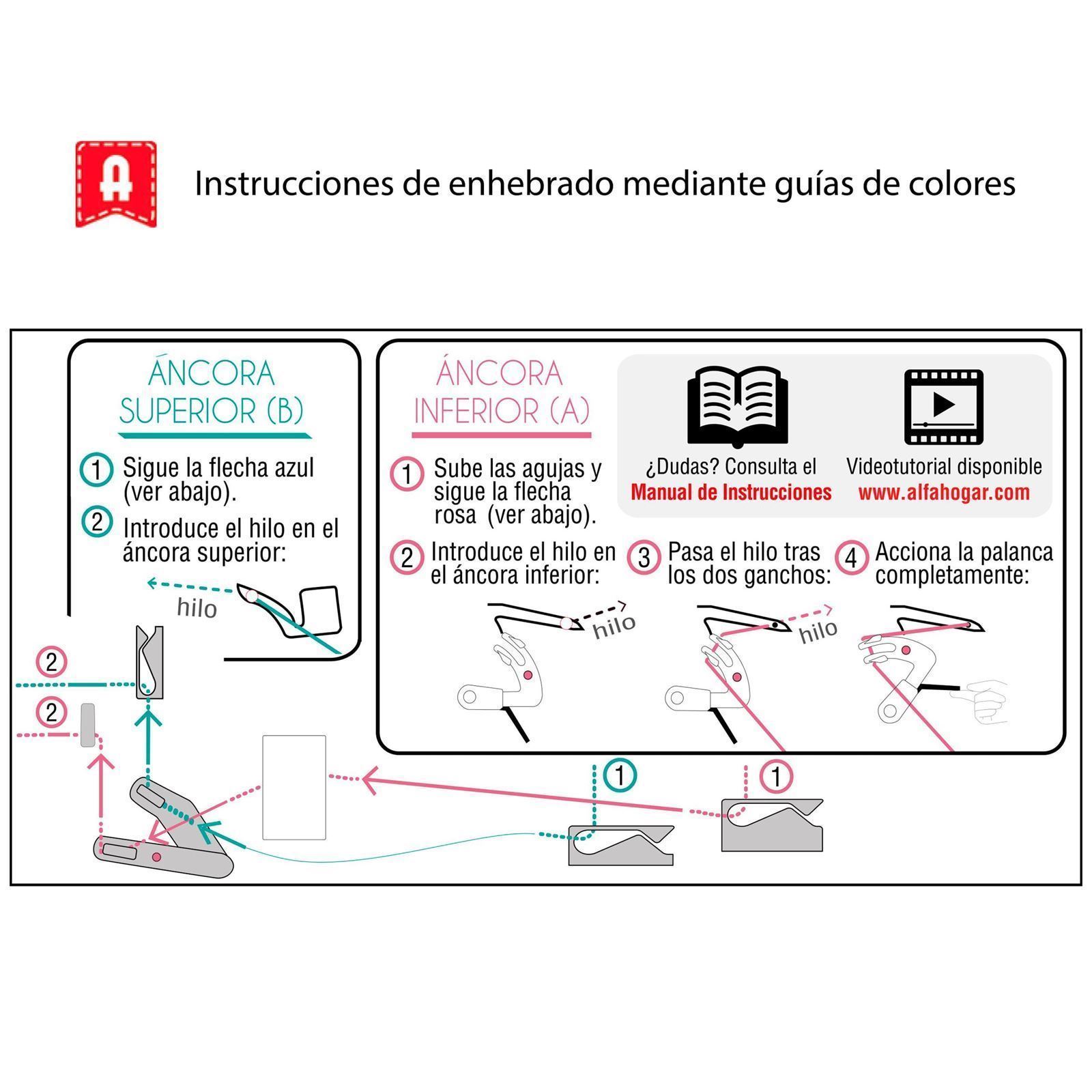 ALFA STYLE 8708 PLUS - Máquina de coser Remalladora/Overlock - Imagen 5