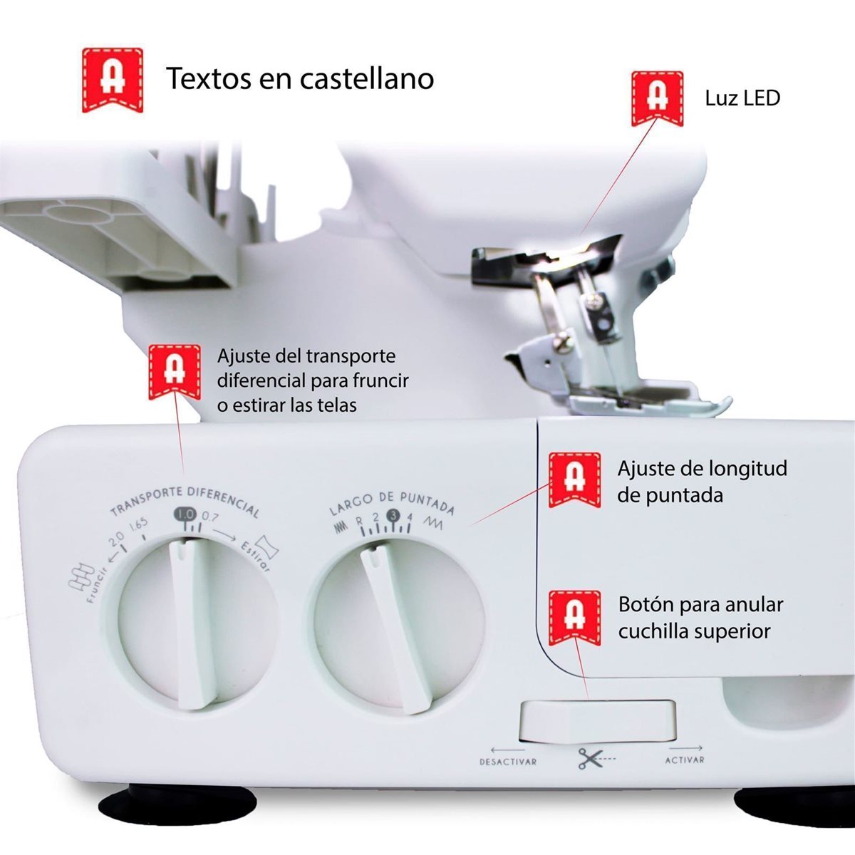 ALFA Style 8708 Plus – Remalladora Overlock Profesional de 2, 3 y 4 Hilos - Imagen 3