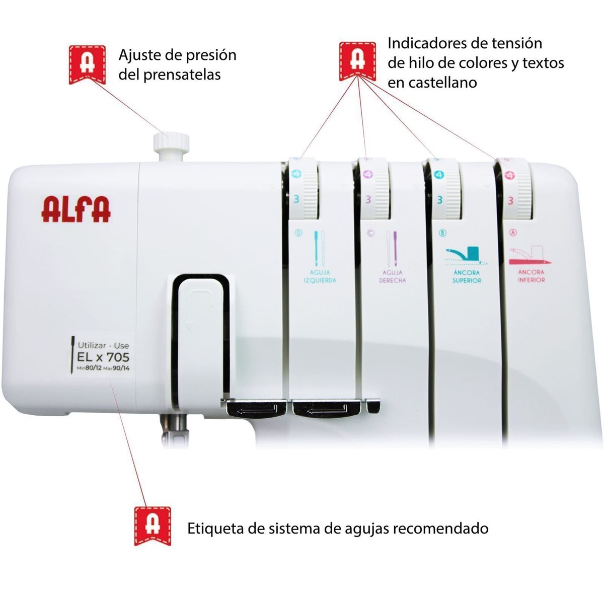 ALFA Style 8708 Plus – Remalladora Overlock Profesional de 2, 3 y 4 Hilos - Imagen 6