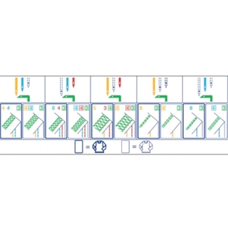 Elna Easy Cover – Recubridora Profesional de 3 Agujas - Imagen 2